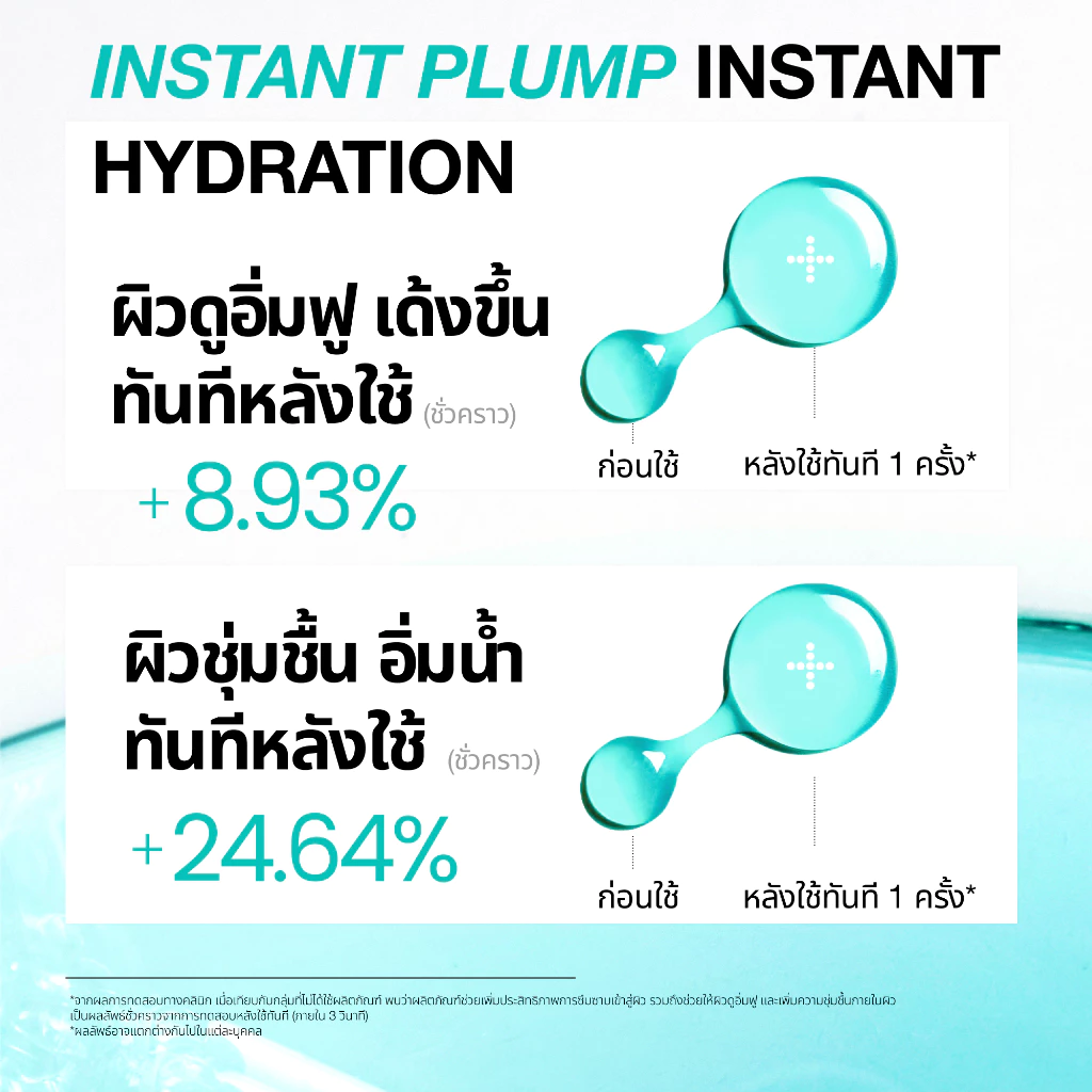 Anua PDRN Hyaluronic Capsule Serum